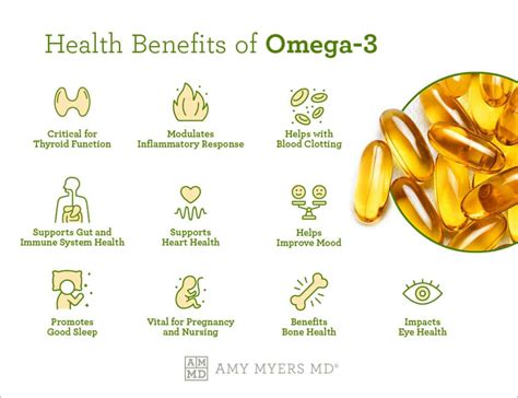 omega 3 benefits for men Reddit